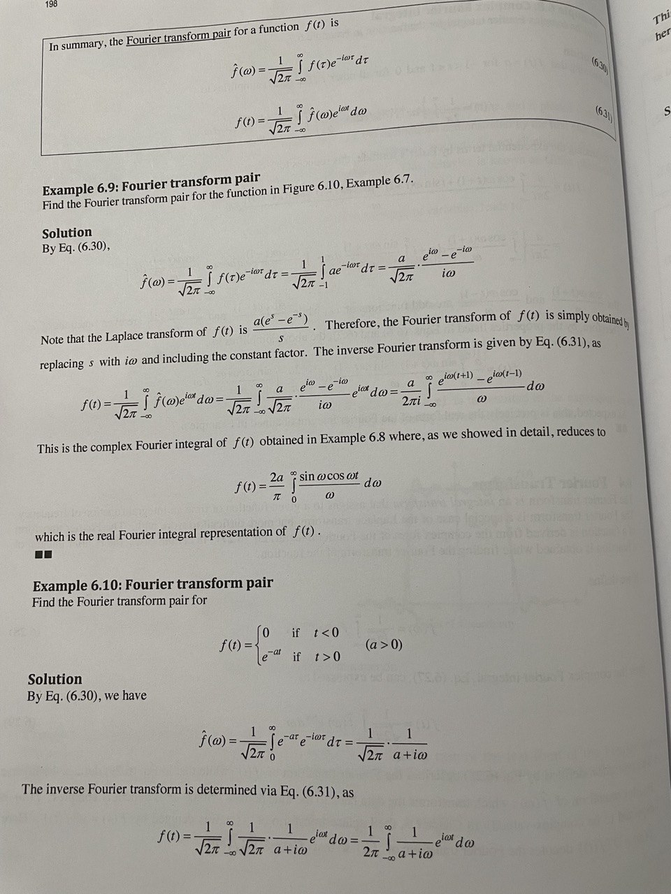 Find The Fourier Transform Pair For The Given Chegg