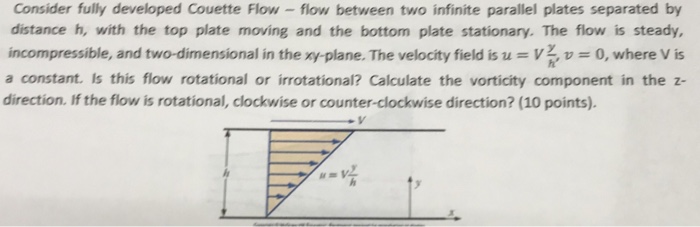 Solved Consider Fully Developed Couette Flow Flow Between Chegg