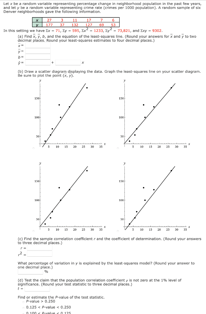 Solved Let X Be A Random Variable Representing Percentage Chegg