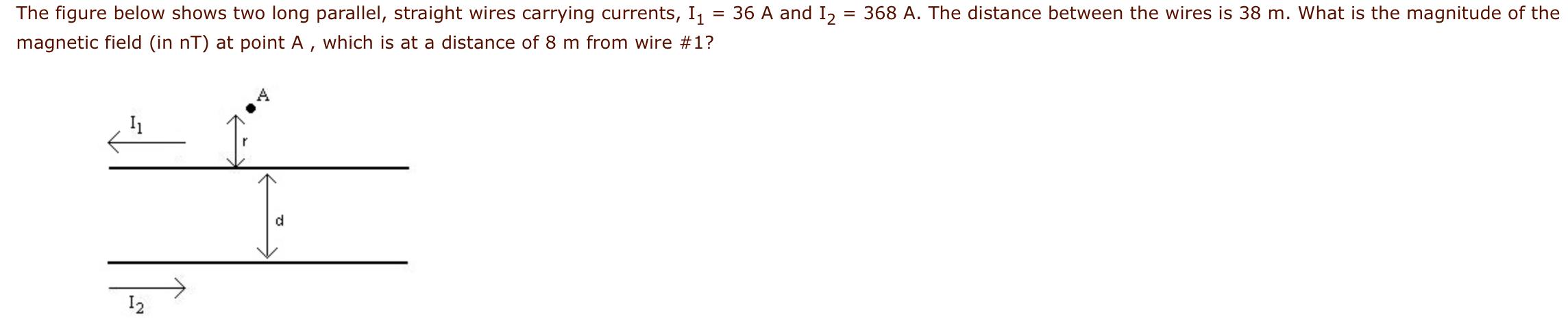 Solved The Figure Below Shows Two Long Parallel Straight Chegg