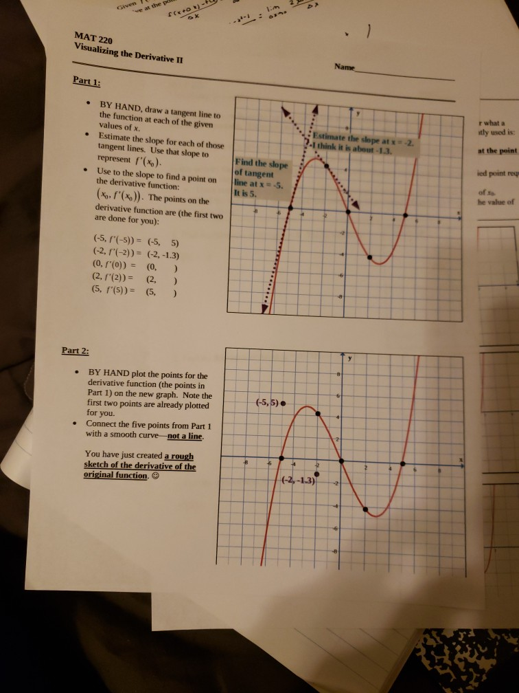 Solved Mat Visualizing The Derivative Ii Part R What Chegg