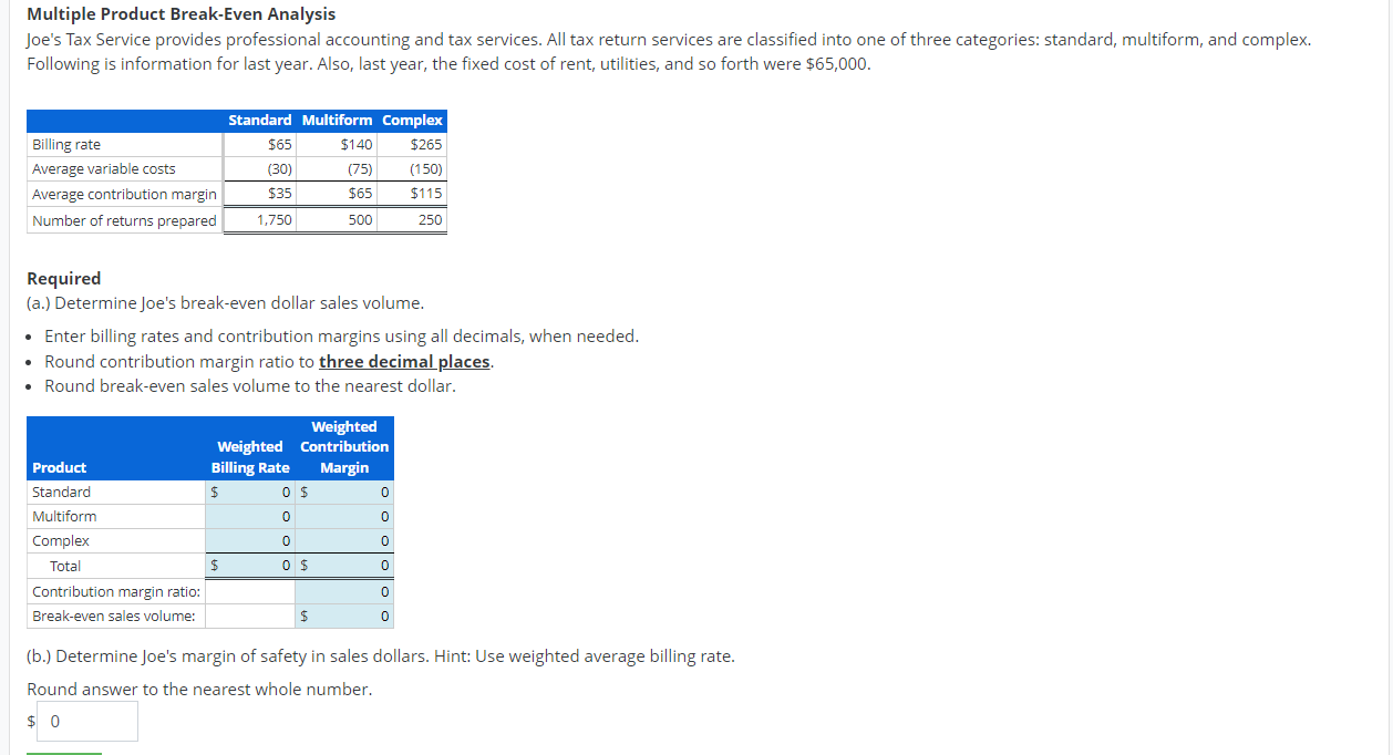 Solved Multiple Product Break Even Analysis Joe S Tax Chegg