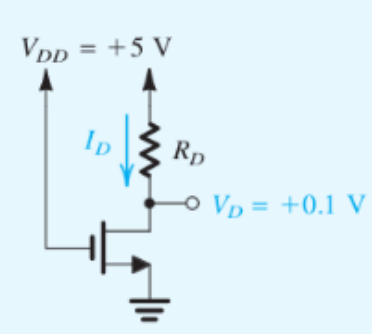 Solved Design The Circuit Shown In The Figure To Establish A Chegg