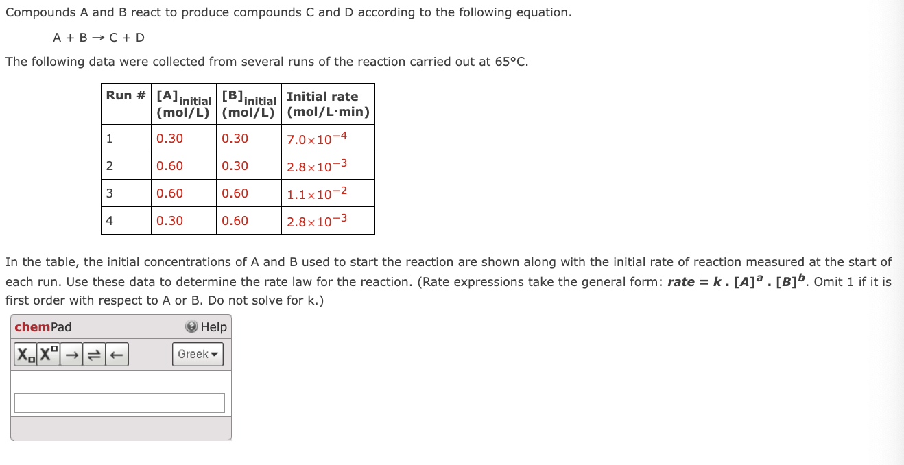 Solved Compounds A And B React To Produce Compounds C And D Chegg