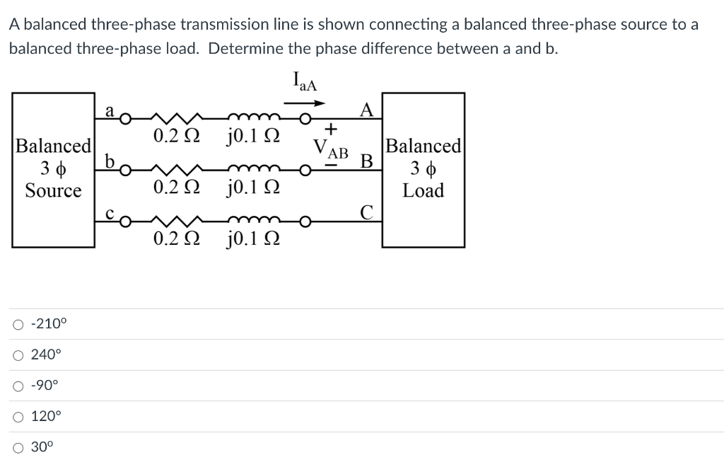 Solved A Balanced Three Phase Transmission Line Is Shown Chegg