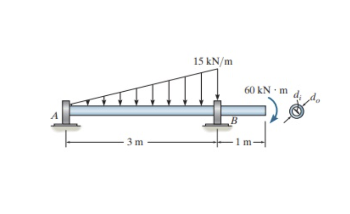 Solved Consider The Tubular Shaft Shown In Determine The Chegg