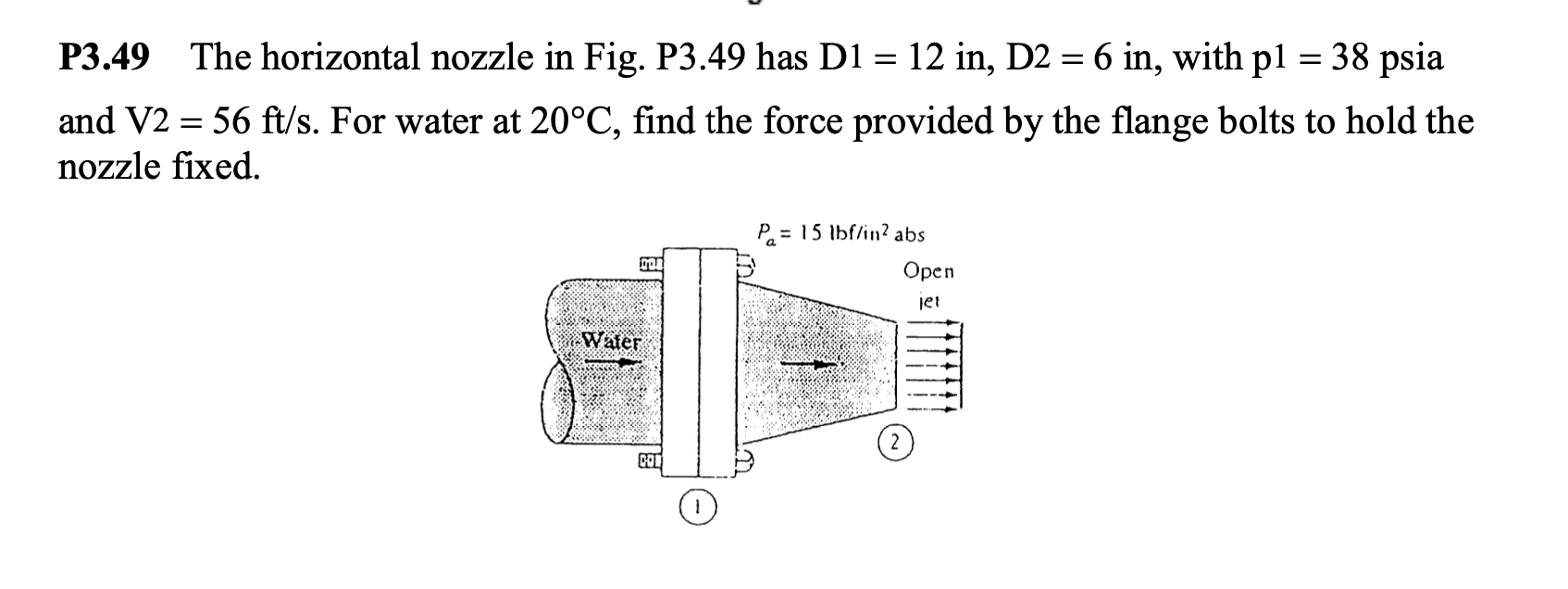 Solved P The Horizontal Nozzle In Fig P Has D Chegg