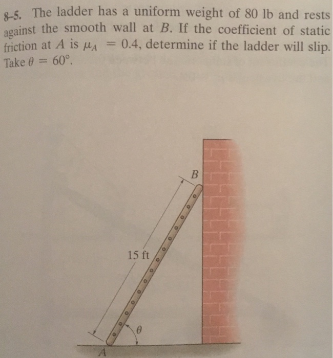 Solved The Ladder Has A Uniform Weight Of Lb And Rests Chegg