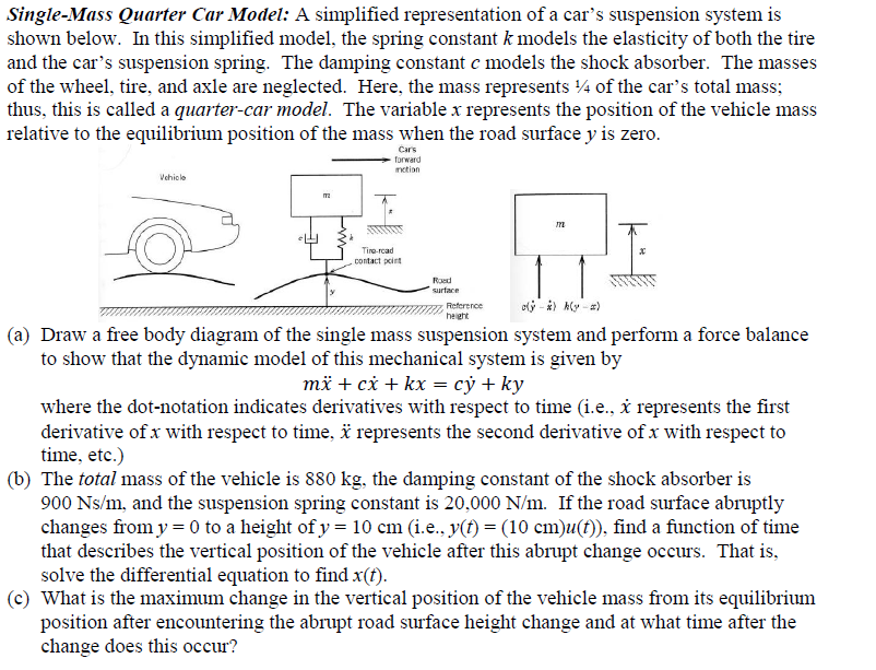 SingleMass Quarter Car Model A Simplified Representation...