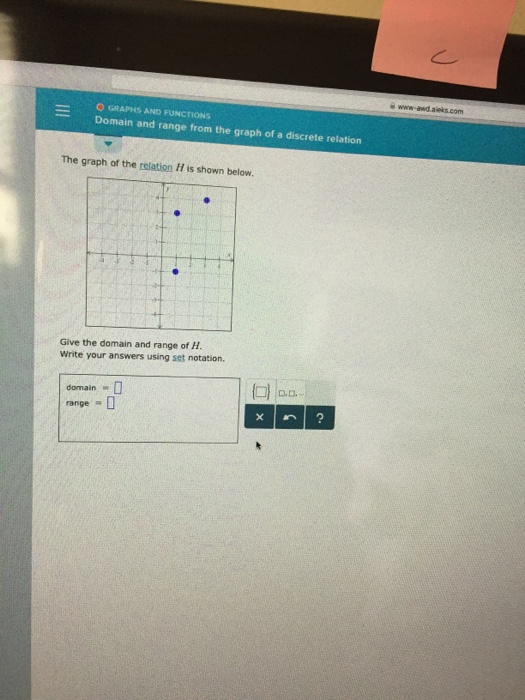 Solved The Graph Of The Relation H Is Shown Below Give The Chegg