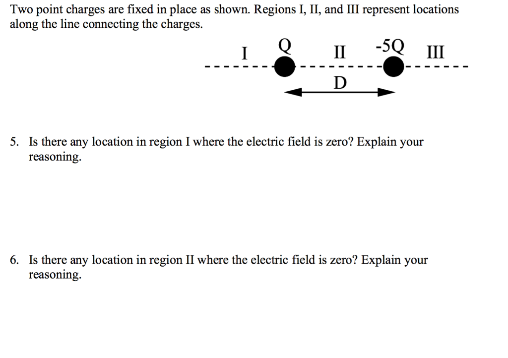 Solved Two Point Charges Are Fixed In Place As Shown Chegg