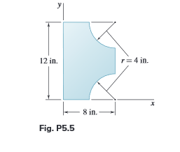 Solved A Thin Homogeneous Wire Is Bent To Form The Chegg