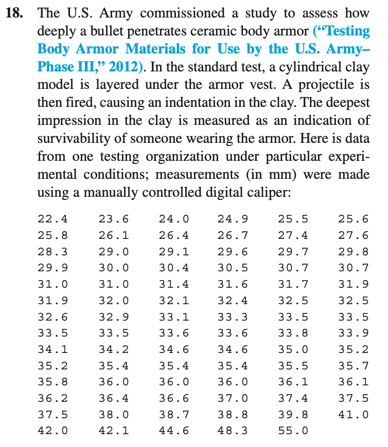 Solved 18 The U S Army Commissioned A Study To Assess How Chegg