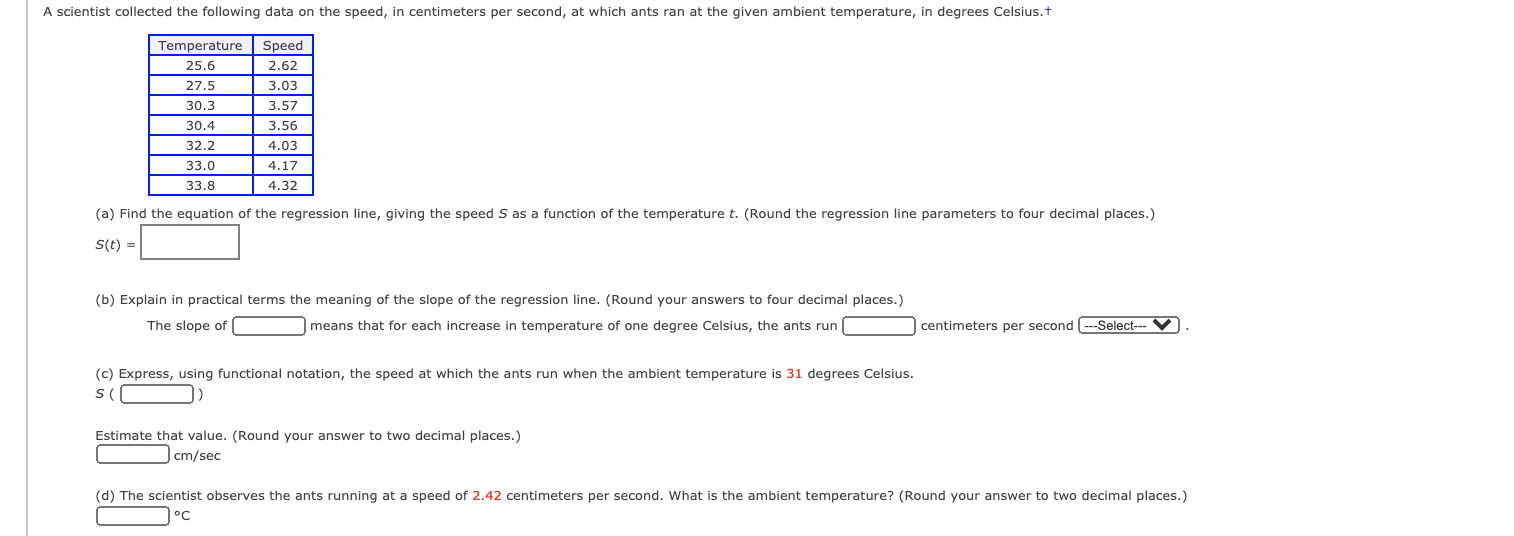 Solved A Scientist Collected The Following Data On The Chegg