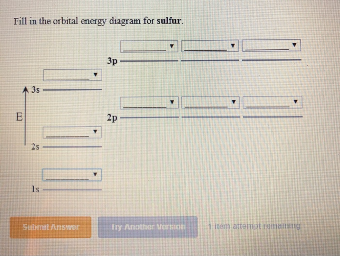 Solved Fill In The Orbital Energy Diagram For Sulfur P S Chegg