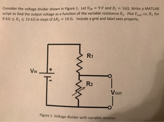 Solved Consider The Voltage Divider Shown In Figure 1. Le...