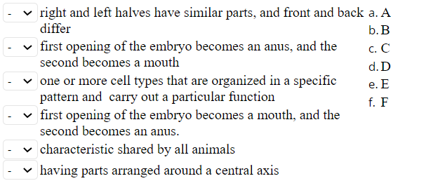 Solved Examine The Figure Below And Match Each Term With The Chegg