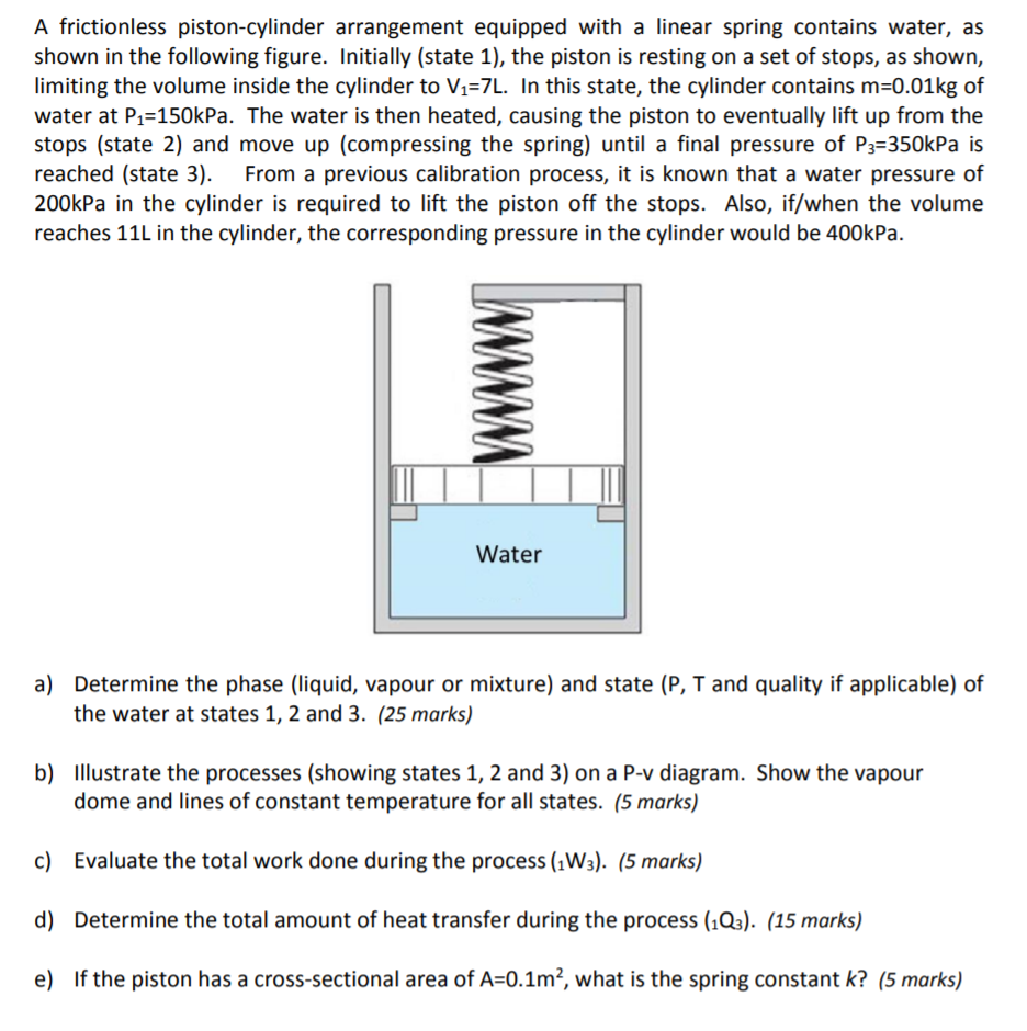 Solved A Frictionless Piston Cylinder Arrangement Equipped Chegg