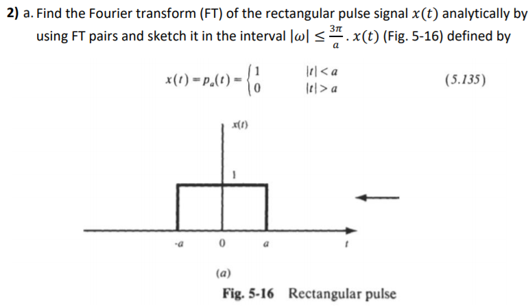 Solved 2 A Find The Fourier Transform FT Of The Chegg