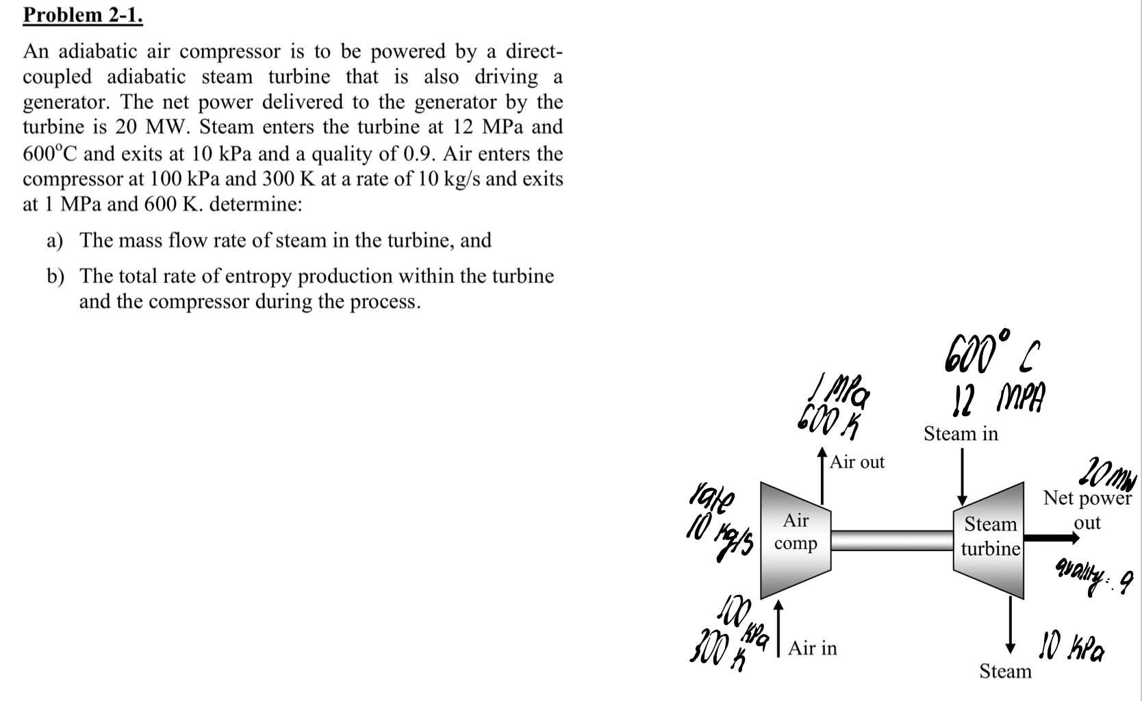 Solved An Adiabatic Air Compressor Is To Be Powered By A Chegg