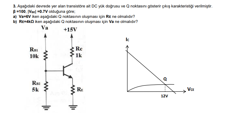 Solved The Dc Load Line And Q Point Of The Transistor In Chegg