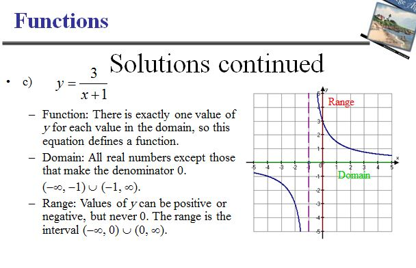 domain and range homework help