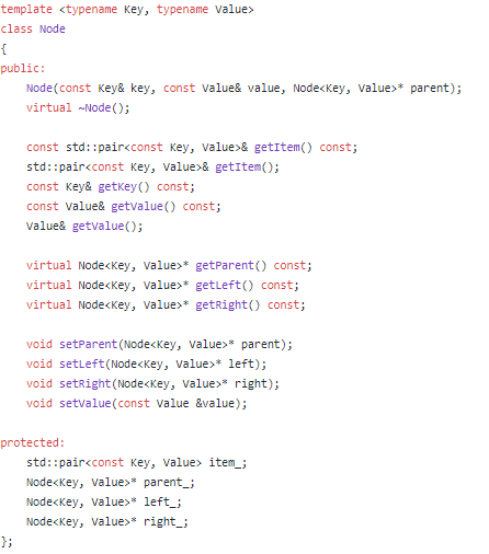 Node Functions Bst Functions Need Help With The Chegg