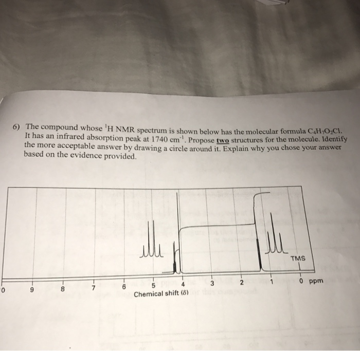 Solved The Compound Whose H Nmr Spectrum Is Shown Below Has Chegg