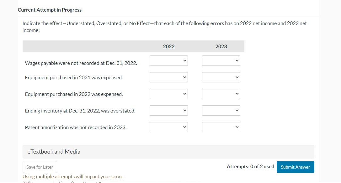 Solved Indicate The Effect Understated Overstated Or No Chegg