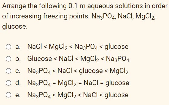 Solved Arrange The Following M Aqueous Solutions In Chegg