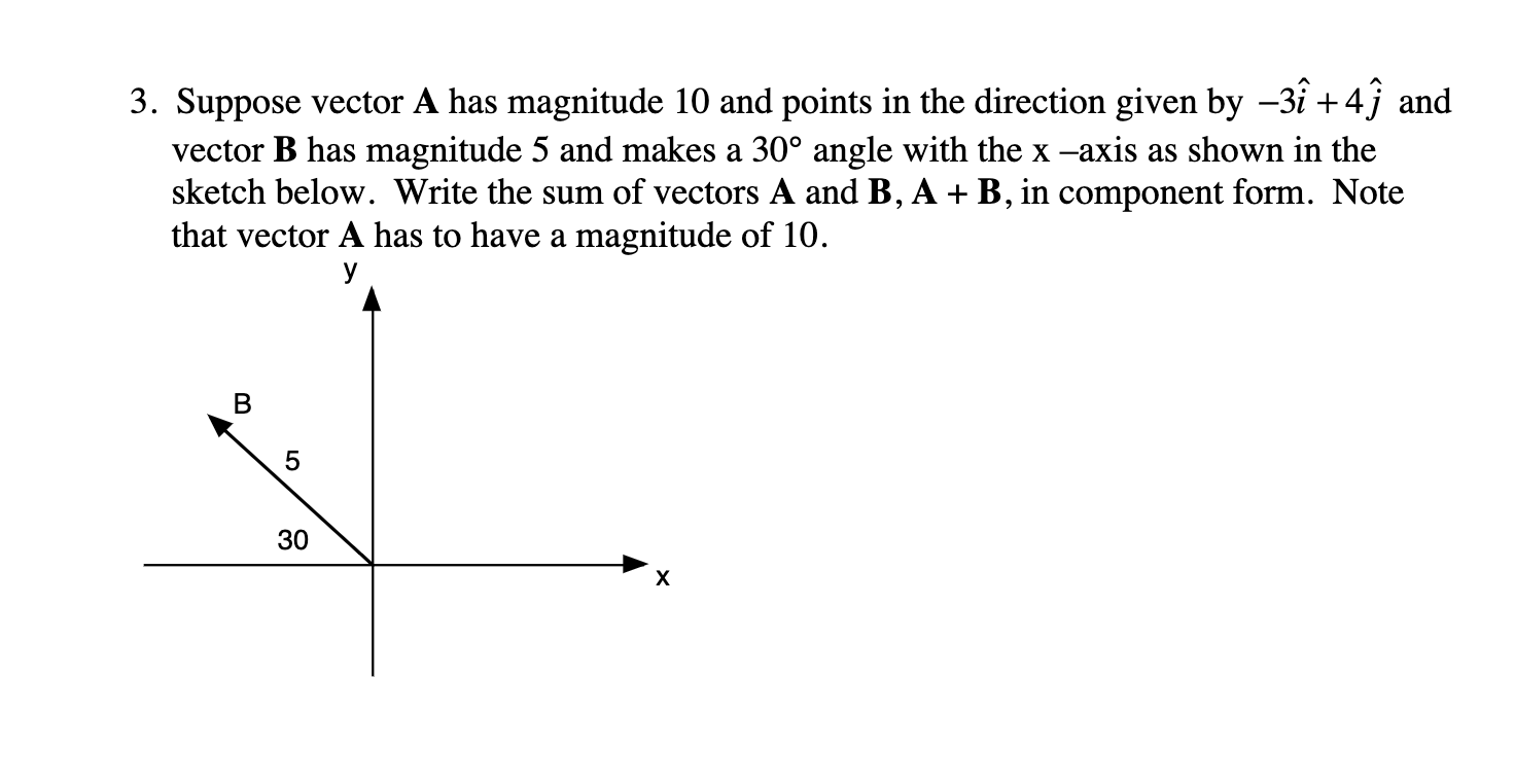 Solved Suppose Vector A Has Magnitude And Points In Chegg