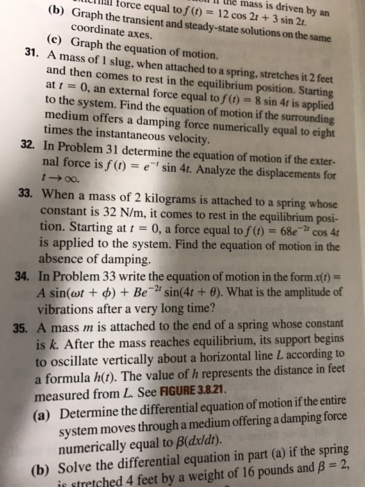 Solved A Mass Of 1 Slug When Attached To A Spring Chegg