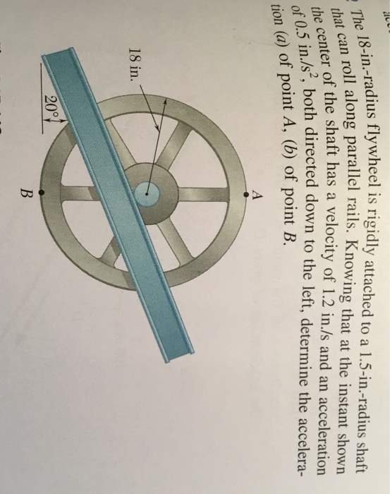 Solved Radius Flywheel Is Rigidly Attached To A Chegg