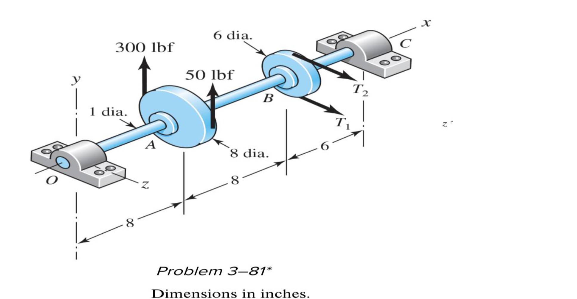 Problem 3 81 A Countershaft Carrying Two V Belt Chegg