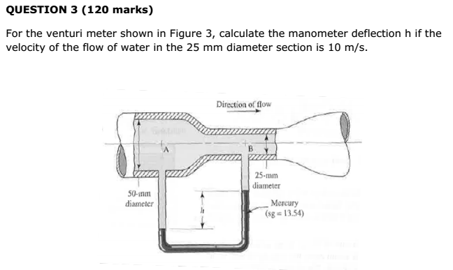 Solved QUESTION 3 120 Marks For The Venturi Meter Shown In Chegg