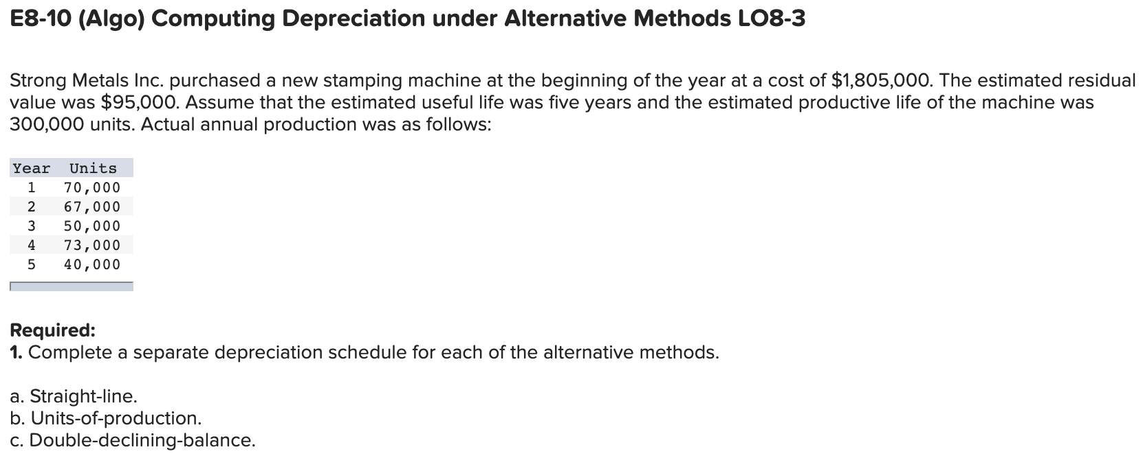 Solved E Algo Computing Depreciation Under Alternative Chegg