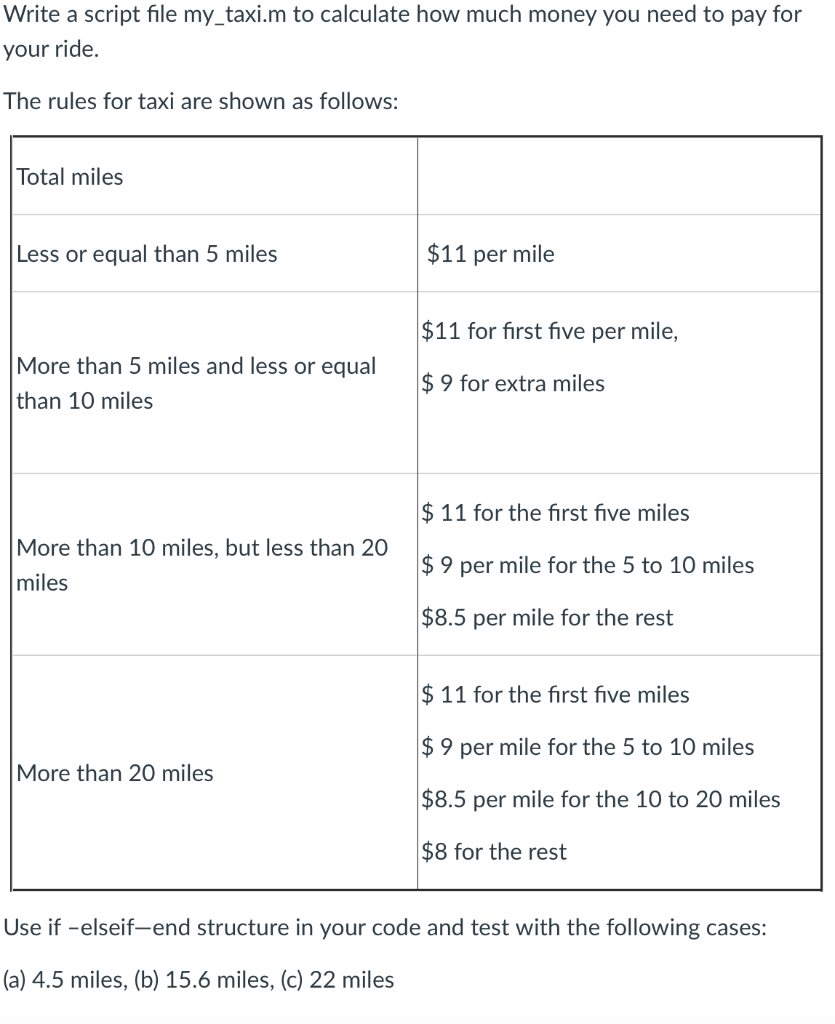 Solved Write A Script File My Taxi M To Calculate How Much Chegg