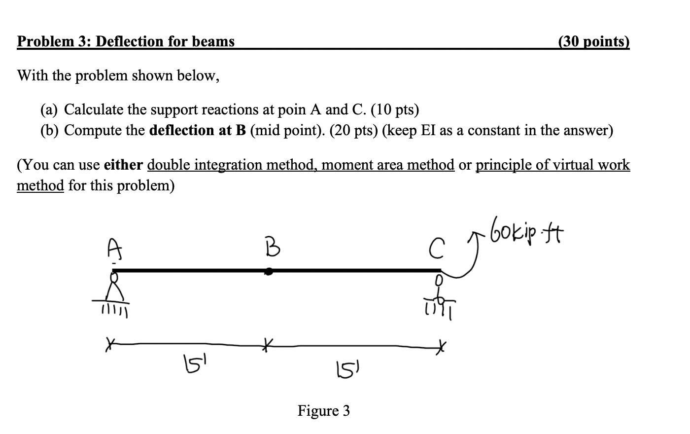 Solved Problem 3 Deflection For Beams 30 Points With The Chegg