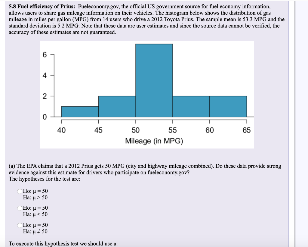 Solved 5 8 Fuel Efficiency Of Prius Fueleconomy Gov The Chegg