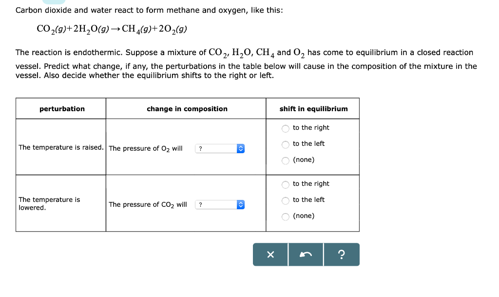 Solved Carbon Dioxide And Water React To Form Methane And Chegg