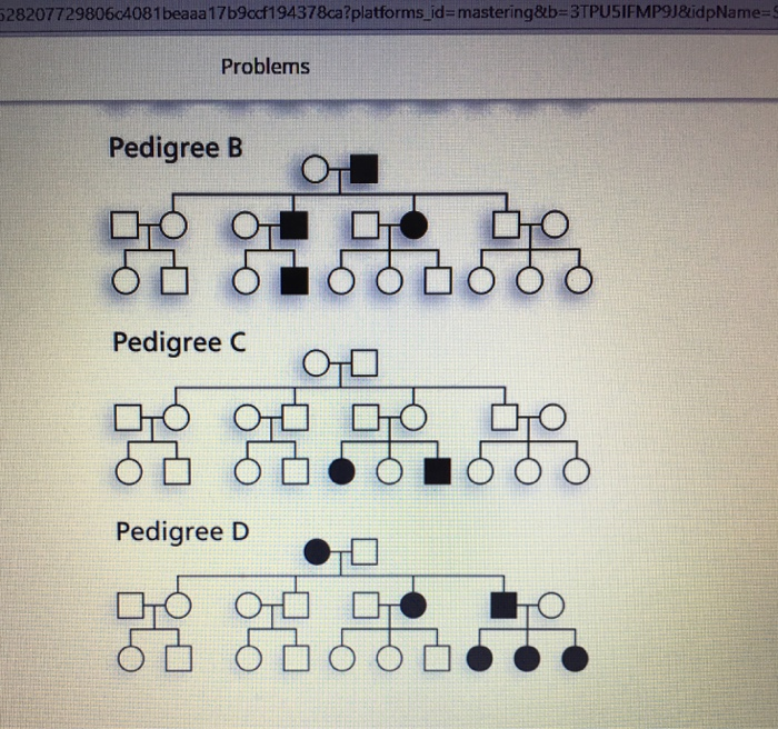 Solved 20 For Each Pedigree Shown A Identify Which Simple Chegg