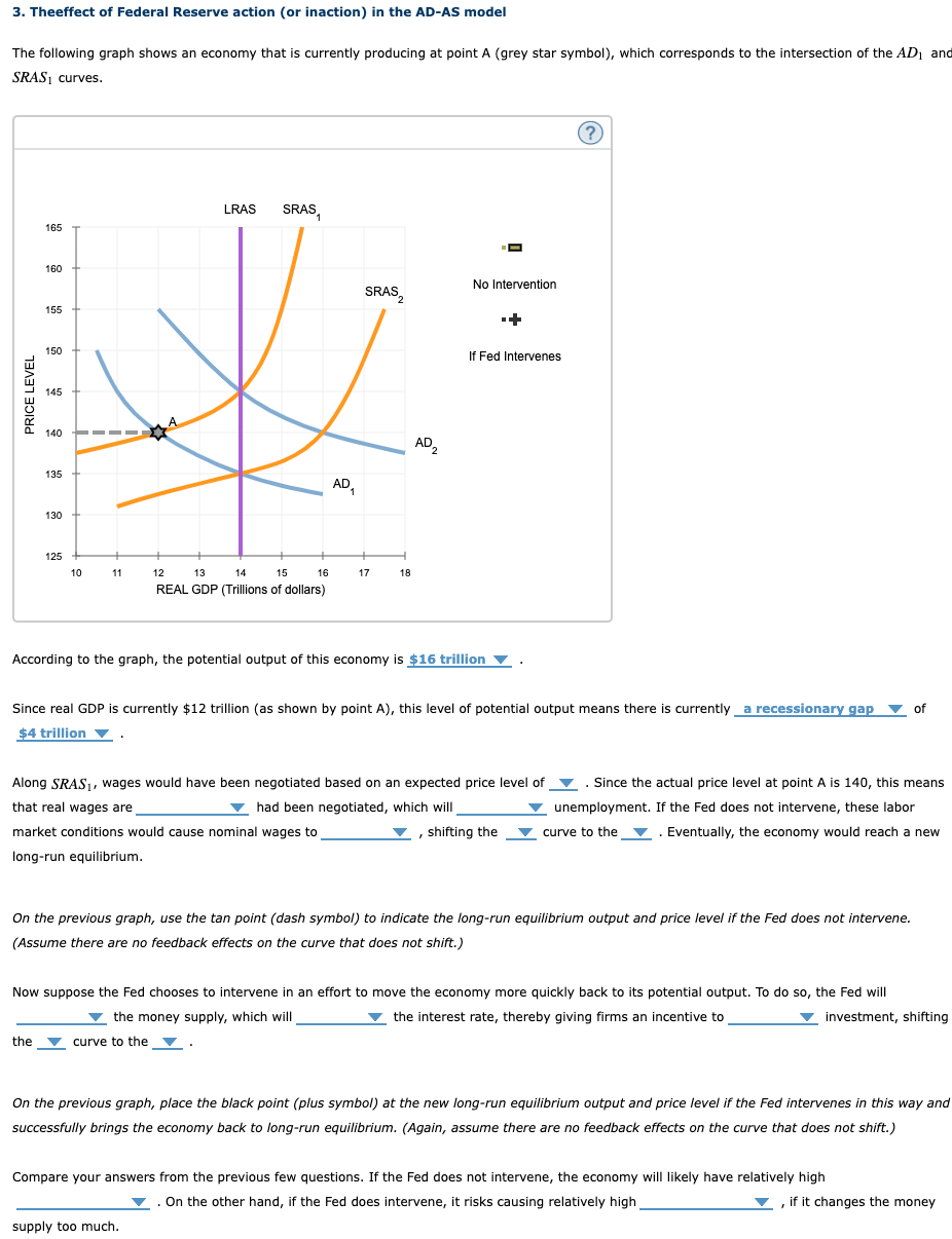 Solved Theeffect Of Federal Reserve Action Or Inaction Chegg