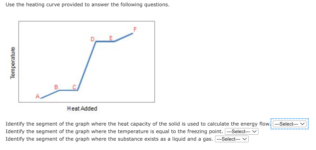 Solved Use The Heating Curve Provided To Answer The Chegg