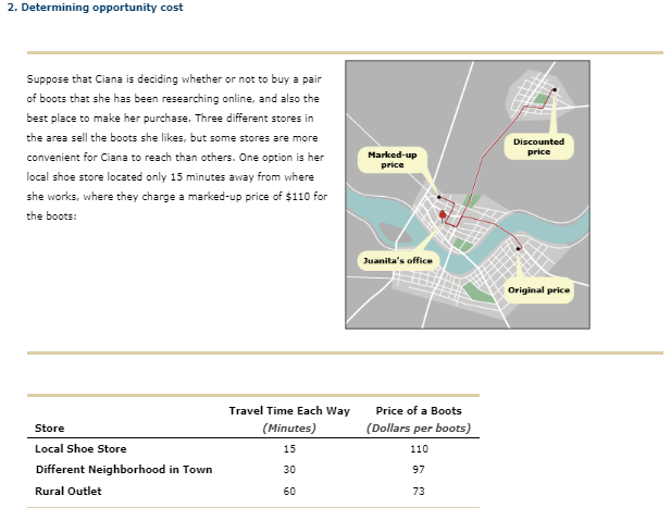 Solved 2 Determining Opportunity Cost Suppose That Ciana Is Chegg