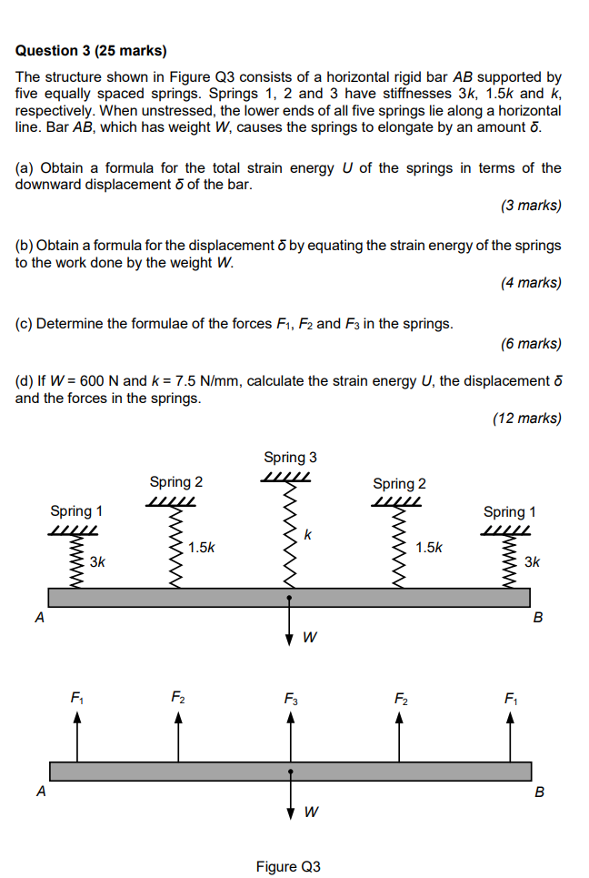 Solved Question Marks The Structure Shown In Figure Chegg