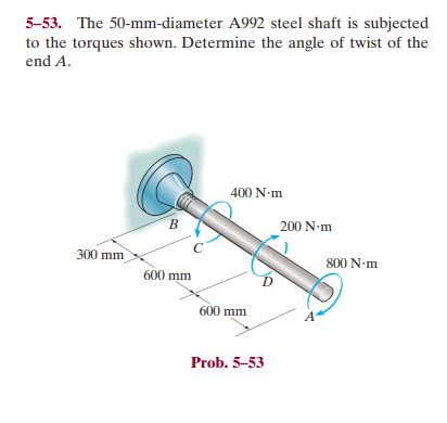 Solved The Mm Diameter A Steel Shaft Is Chegg