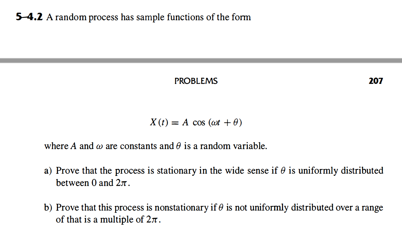 Solved A Random Process Has Sample Functions Of The Chegg