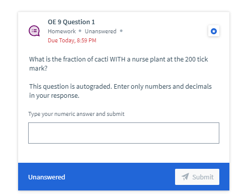 Solved Oe Question Homework Unanswered Due Today Chegg