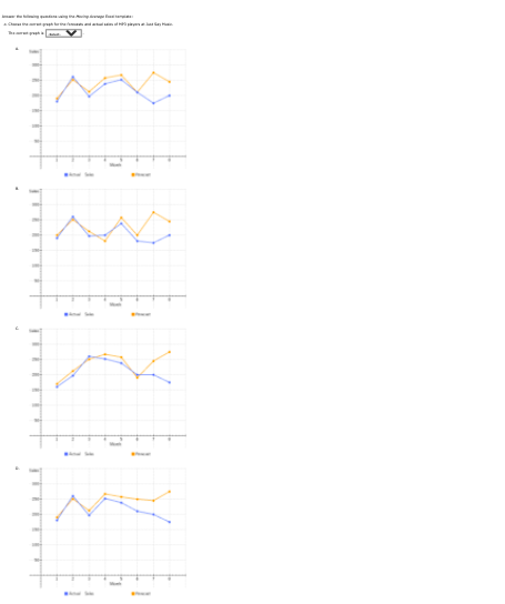 Solved Search Liis Mework Forecasting And Demand Planning Chegg