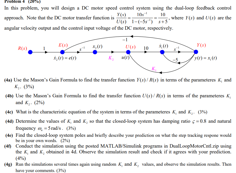 Solved In This Problem You Will Design A Dc Motor Speed Chegg